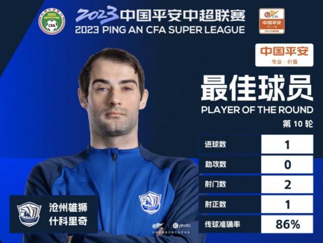 1685449843676070114.jpg 202305301900362258.jpg