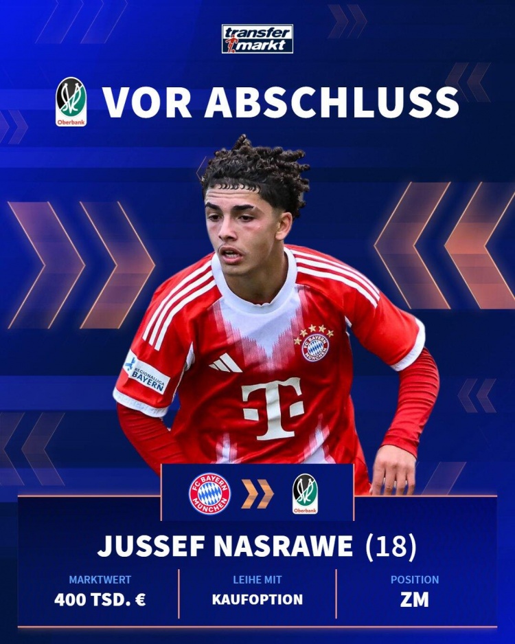 kaiyun-官方：拜仁18岁中场纳斯拉维租借加盟奥地利俱乐部列特